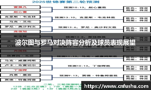 波尔图与罗马对决阵容分析及球员表现展望